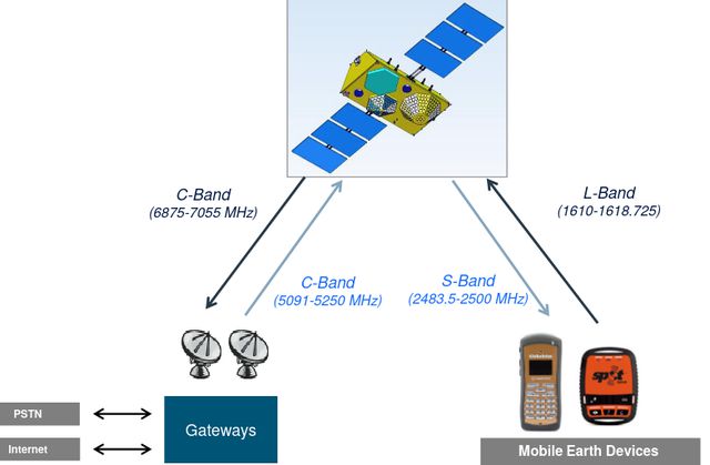 唐駁虎 全網(wǎng)獨家深度揭秘！華為Mate 60的衛(wèi)星電話功能如何改變游戲規(guī)則