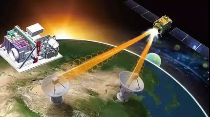 跨越蒼穹的奇跡 一顆衛(wèi)星如何點亮中國的通信新紀(jì)元