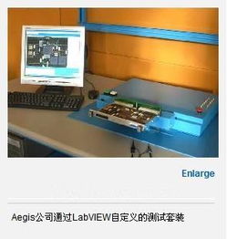基于NI硬件平臺的衛星通信設備自動化測試系統設計與應用