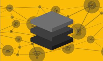 十二生肖系統(tǒng)軟件開發(fā) 功能設計與實現(xiàn)