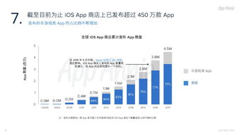 揭秘199it 互聯網數據服務的領軍者